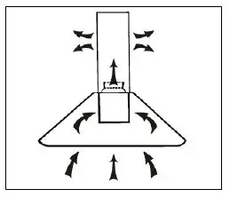 TRINITY TR60C60 60cm Wall Canopy Tower Rangehood-fig-6