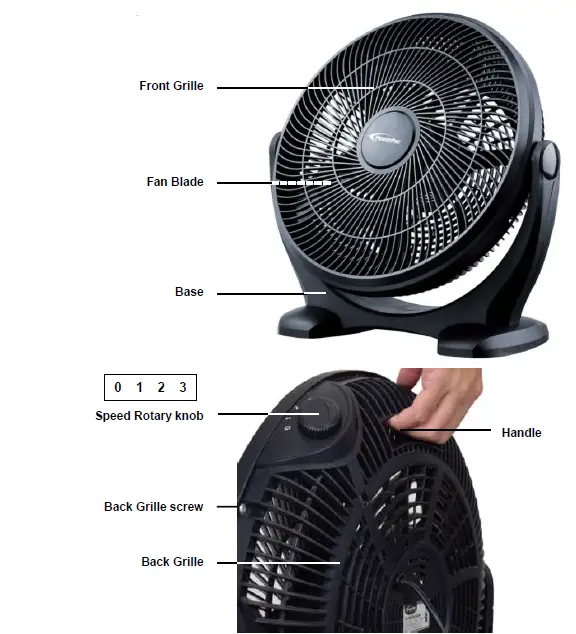 PowerPac-PP2814-Air-Circulator-14-Inch-Power-Fan-and-High-Velocity-Fan-FIG-1