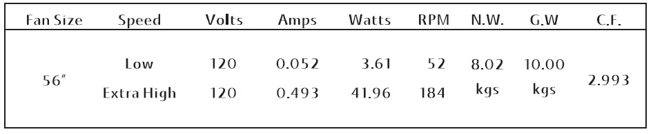 minkaAire-Shade-LED-Outdoor-Ceiling-Fan-FIG-16