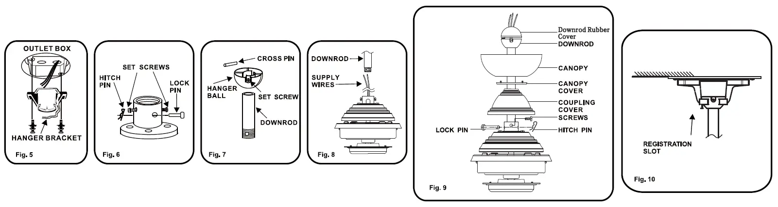 minkaAire-Shade-LED-Outdoor-Ceiling-Fan-FIG-3