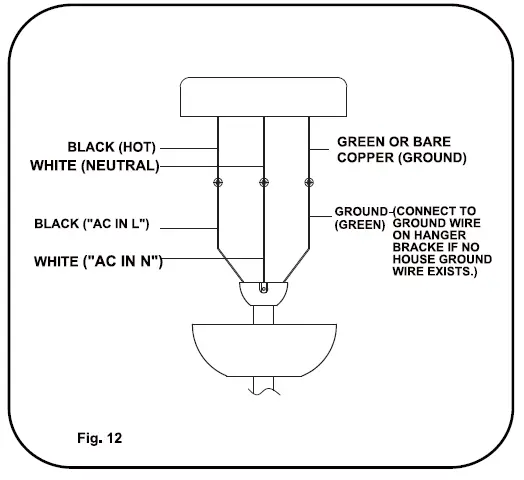 minkaAire-Shade-LED-Outdoor-Ceiling-Fan-FIG-5