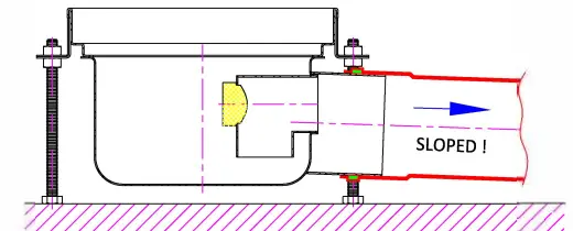 CombiSteel-7075.0135-Horizontal-Outlet-Drainage-Installation-FIG-5