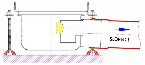 CombiSteel-7075.0135-Horizontal-Outlet-Drainage-Installation-FIG-7