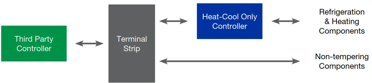 . Leave empty if the image is purely decorative.