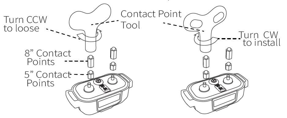 Anniusmart Innovation Ver-C1.0 Collar Receiver 2