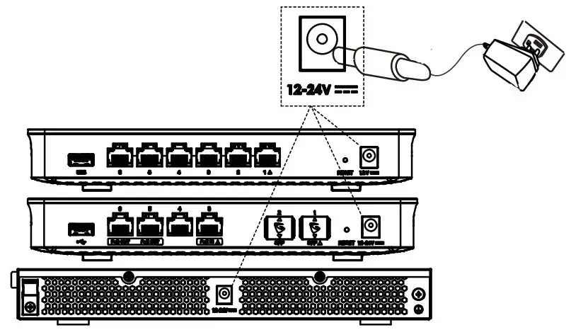 CONNECTING THE GWN7001/7002/7003