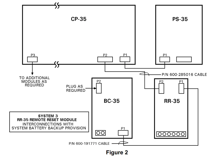 SIEMENS RR-35 Remote Reset Module and Remote Reset Station - Diagram 2