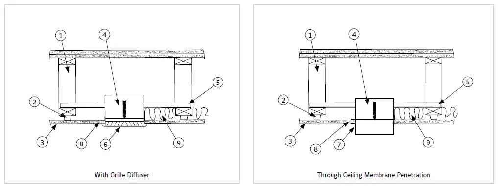 RUSKIN-CFD7T-Ceiling-Dampers-for-Wood-Truss-Assemblies-fig-2