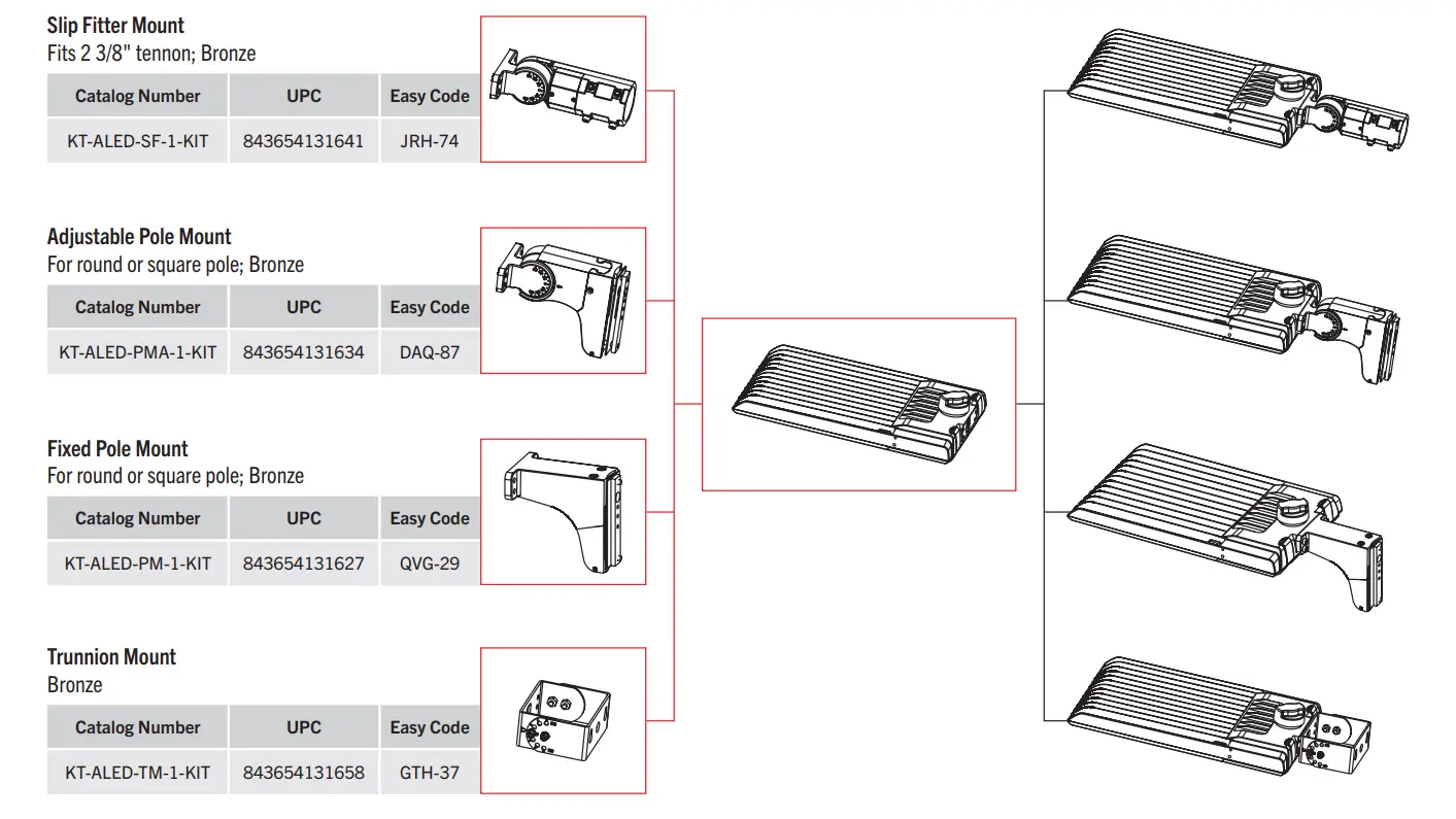 KEYSTONE KT-ALED-SF-1-KIT Optic Swap LED Area Light Fixture - MOUNTING