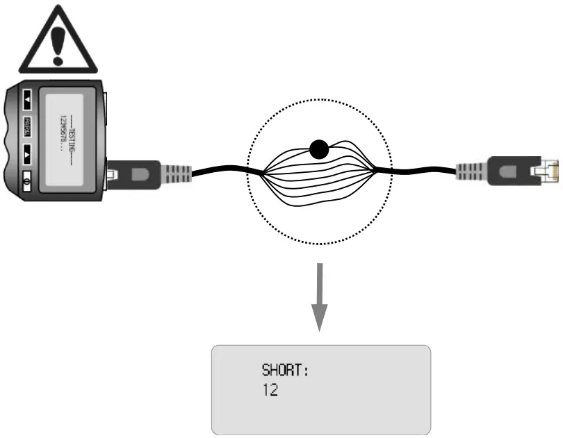 cableexpert NCT 3 Digital Network Cable Tester - Figure 15