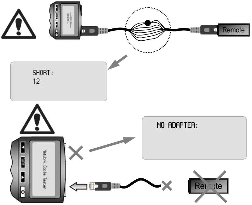 cableexpert NCT 3 Digital Network Cable Tester - Figure 9