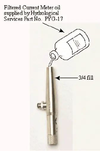 HYQUEST-SOLUTIONS-OSS-PC1-Miniature-Current-Meter-7