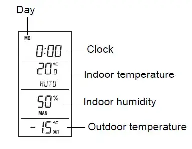 aube-technologies-TH146-P-2H1C-Programmable-2H1C-Controller-FIG- (12)