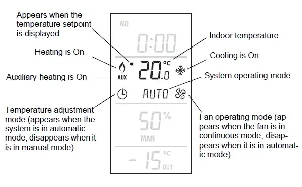 aube-technologies-TH146-P-2H1C-Programmable-2H1C-Controller-FIG- (16)