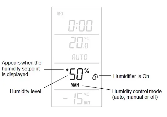 aube-technologies-TH146-P-2H1C-Programmable-2H1C-Controller-FIG- (18)