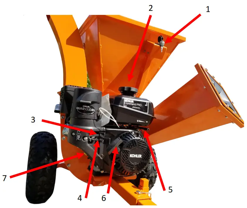 DK2 POWER 3 Inch Chipper Shredder OPC503 --6