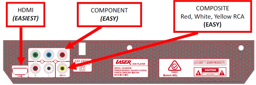 SUGGESTED CONNECTIONS