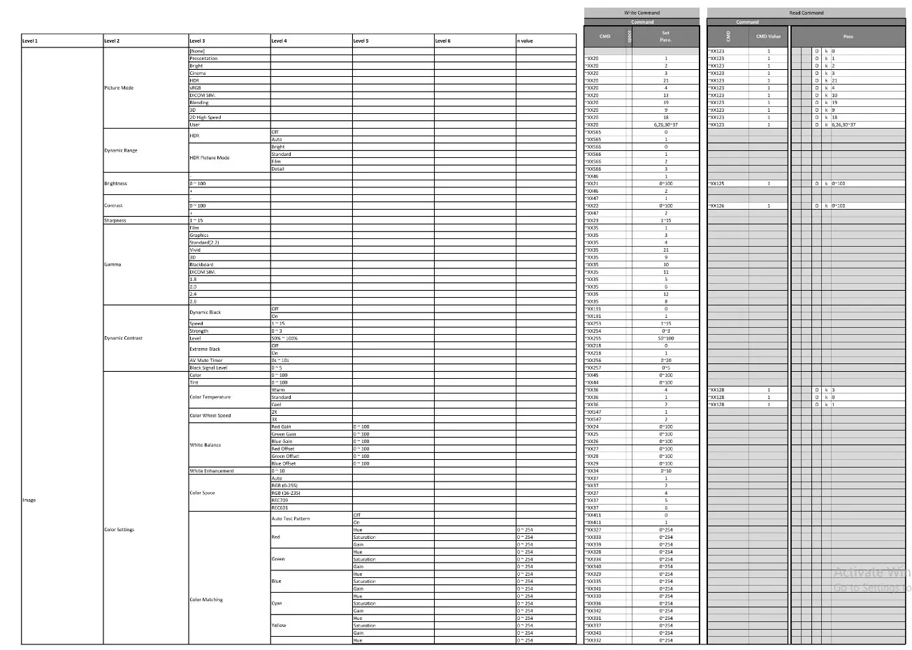 MIBOXER FUT089Z RGB+CCT Zigbee Remote Control - table