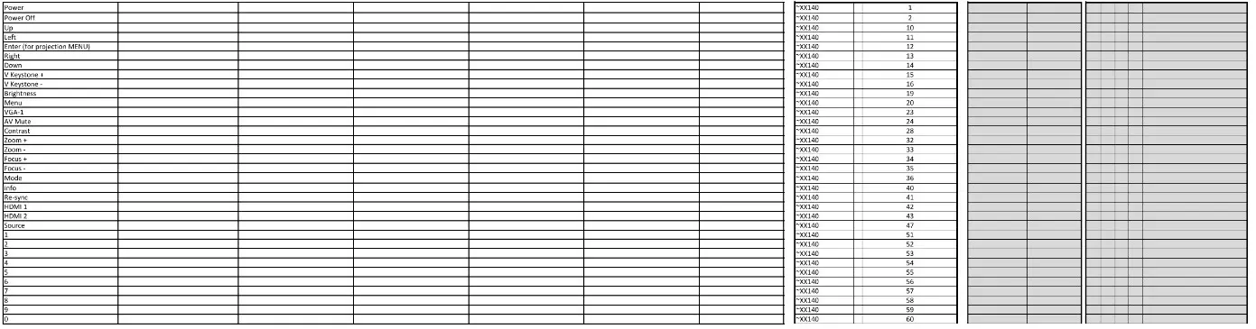 MIBOXER FUT089Z RGB+CCT Zigbee Remote Control - table10