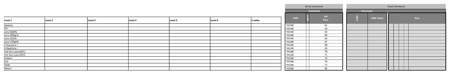 MIBOXER FUT089Z RGB+CCT Zigbee Remote Control - table11