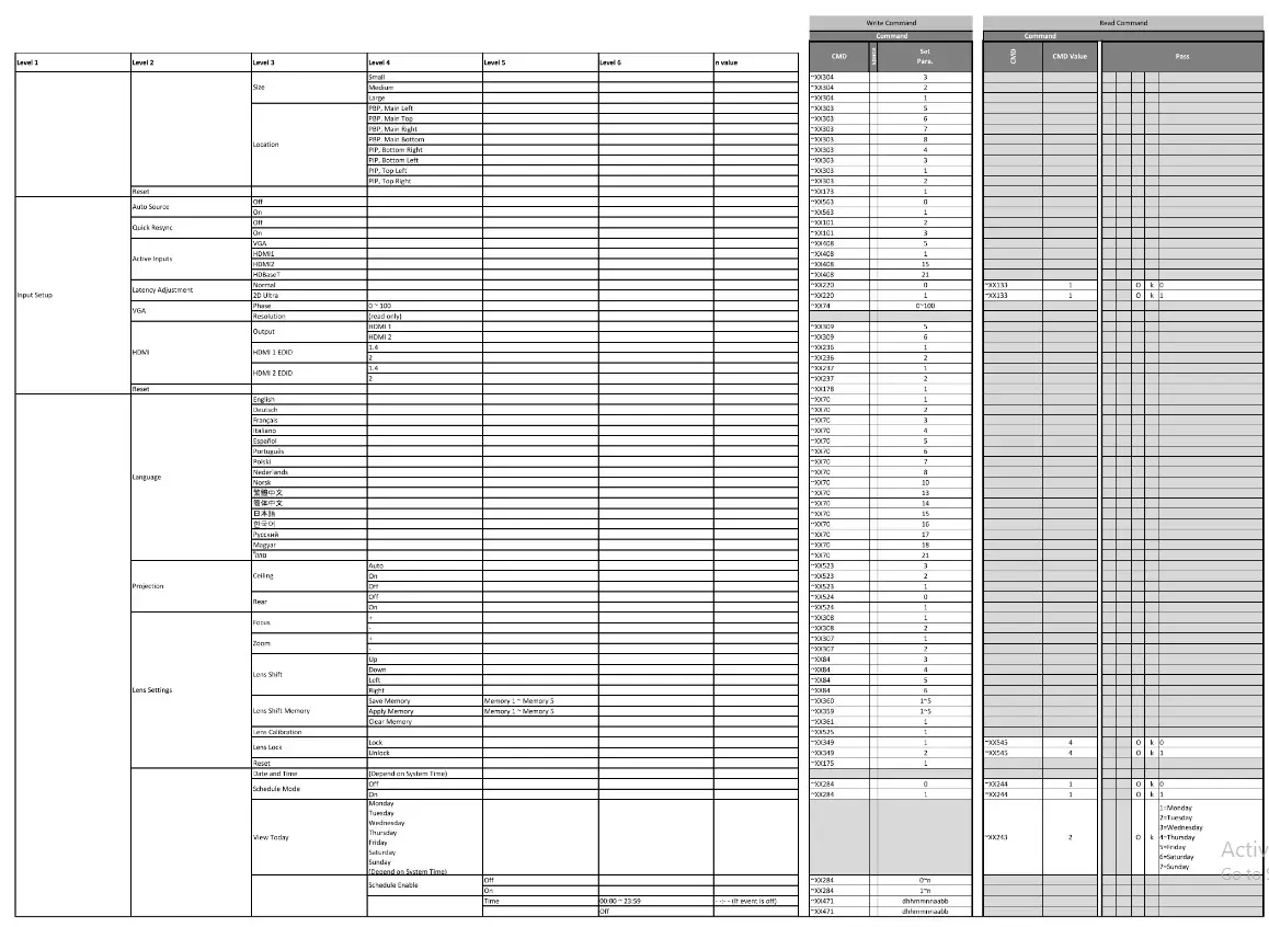 MIBOXER FUT089Z RGB+CCT Zigbee Remote Control - table3