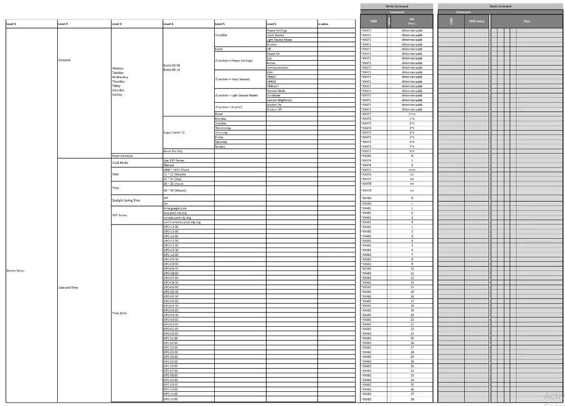 MIBOXER FUT089Z RGB+CCT Zigbee Remote Control - table4