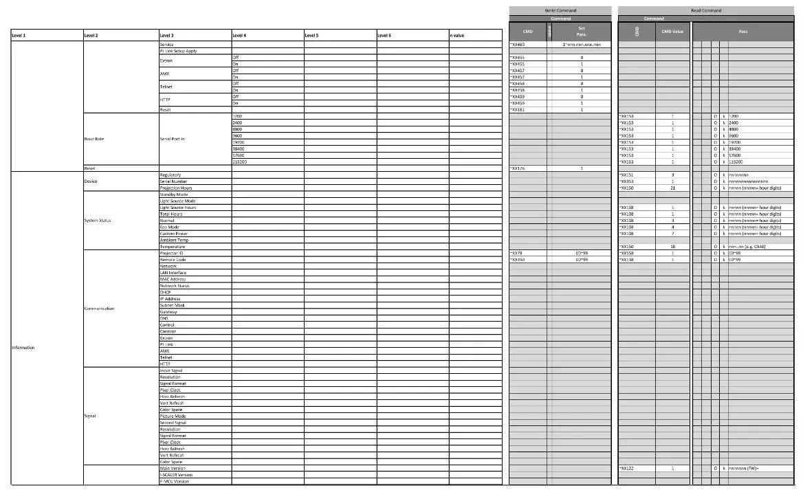 MIBOXER FUT089Z RGB+CCT Zigbee Remote Control - table7