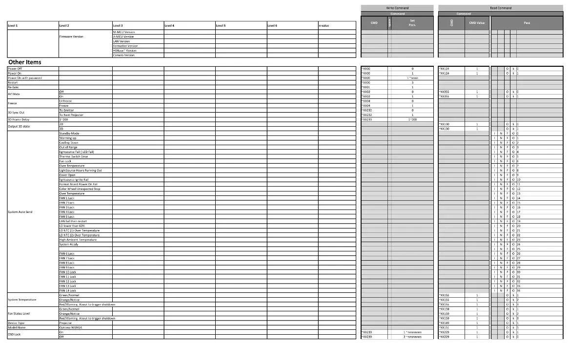 MIBOXER FUT089Z RGB+CCT Zigbee Remote Control - table8