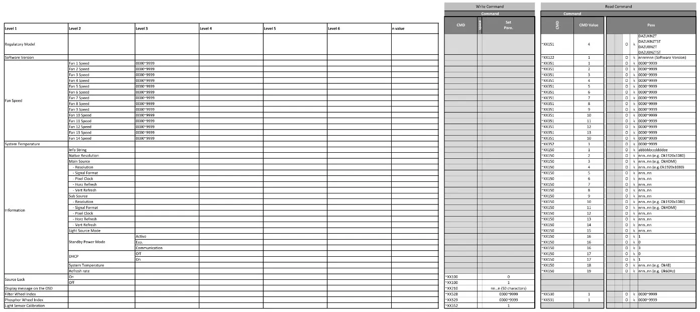MIBOXER FUT089Z RGB+CCT Zigbee Remote Control - table9