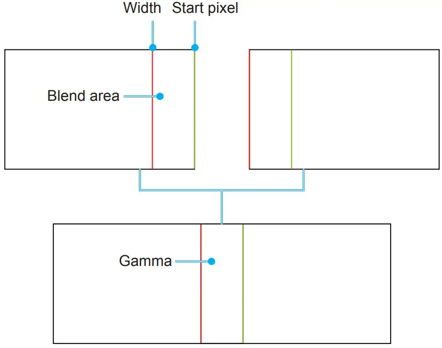 Optoma ZU920TST DLP Projector - Stanard 22