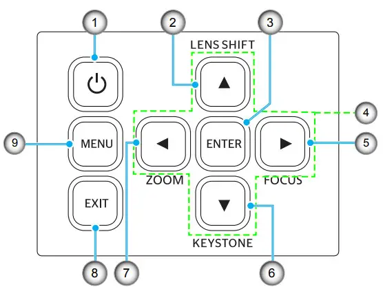 Optoma ZU920TST DLP Projector - Stanard 3