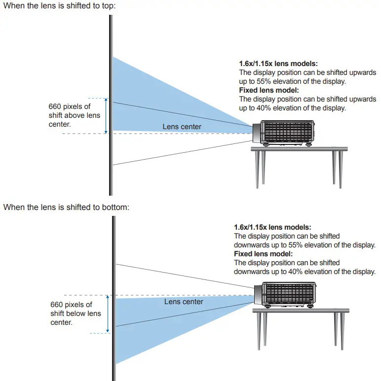 Optoma ZU920TST DLP Projector - Stanard 7