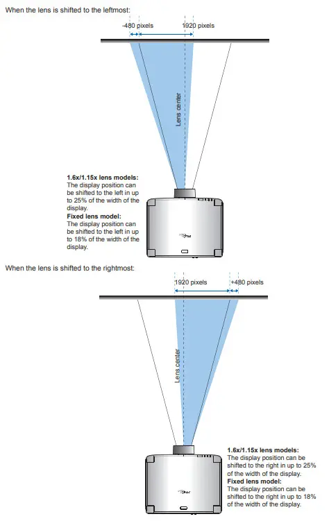 Optoma ZU920TST DLP Projector - Stanard 8