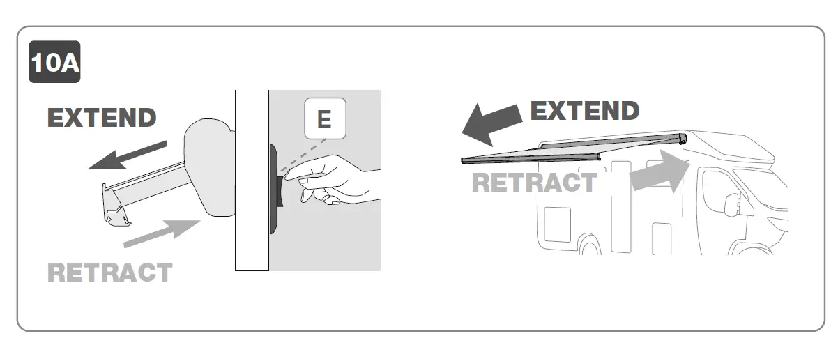 FIAMMA-COMPACT-F45s-Motor-Kit-13
