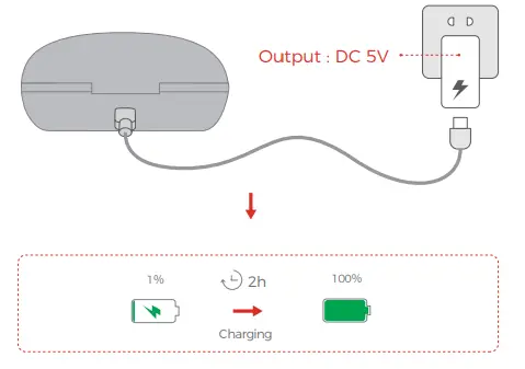 MPOW BH463A M12 True Wireless Earbuds - CHARGING