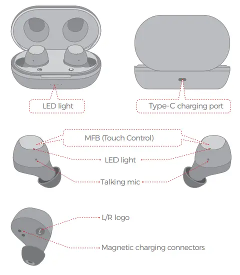 MPOW BH463A M12 True Wireless Earbuds - DIAGRAM