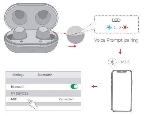 MPOW BH463A M12 True Wireless Earbuds - PAIRING