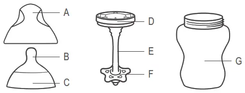 Tommee Tippee Advanced Anti-Colic1