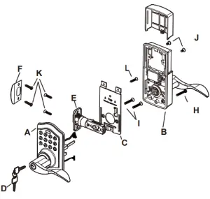 Installation Overview