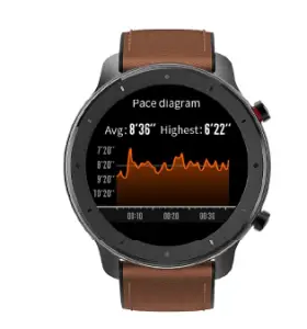 a close up of a watch