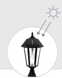 GAMA SONIC TOPAZ SOLAR LAMP 149033 Instruction Manual - Solar Lamp Location