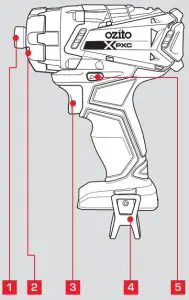 ozito PXIDS-300 18 V Cordless Impact Driver - KNOW YOUR PRODUCT