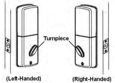 Adjusting Turn Piece