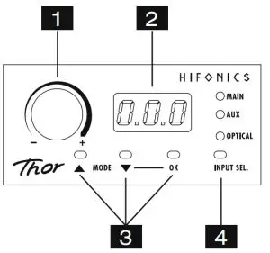 HIF-NICS Thor Series 4-Channel Amplifier with DSP Processor TRX4004DSP - FIG 4