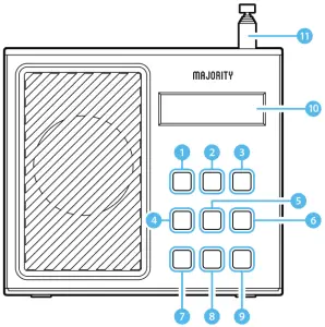 MAJORITY ARBURY Portable Digital Radio - Front View