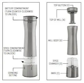 How to Load Batteries
