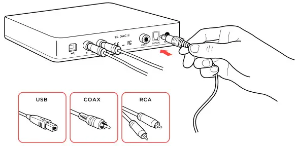 JDS LABS EL DAC II Digital Analogue Converter - Connect cables