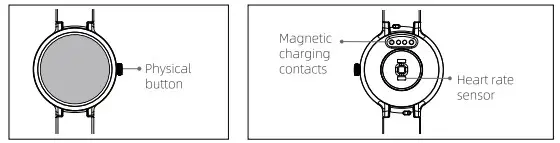 DO Dro2 Smart Watch - Product overview