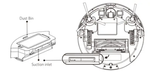 Bagotte BG600MAX Robot Vacuum Cleaner - Dust Bin and Suction Inlet 2