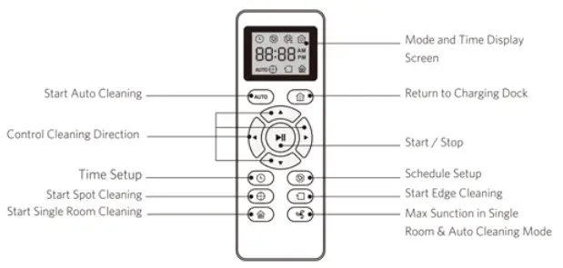 Bagotte BG600MAX Robot Vacuum Cleaner - Remote Control